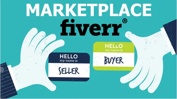 how to contact buyers on Fiverr