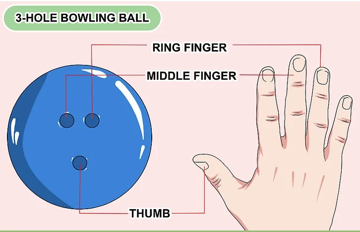 holding a bowling ball
