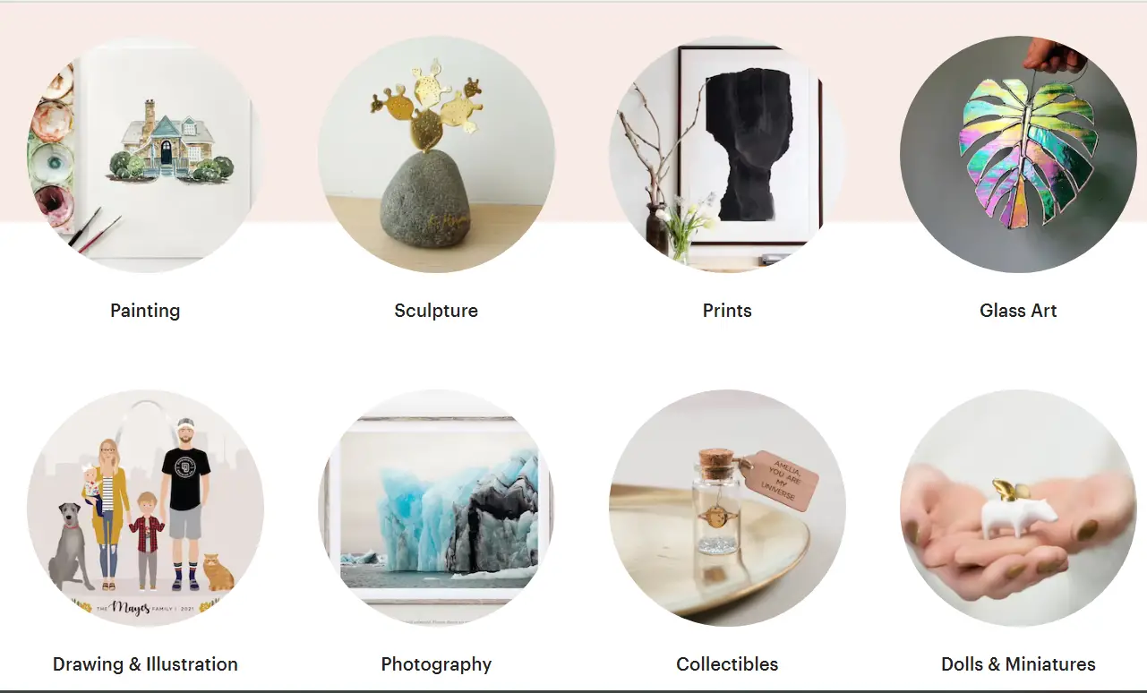 Is Etsy reliable? Unbiased Review 2022 Smart Explorer