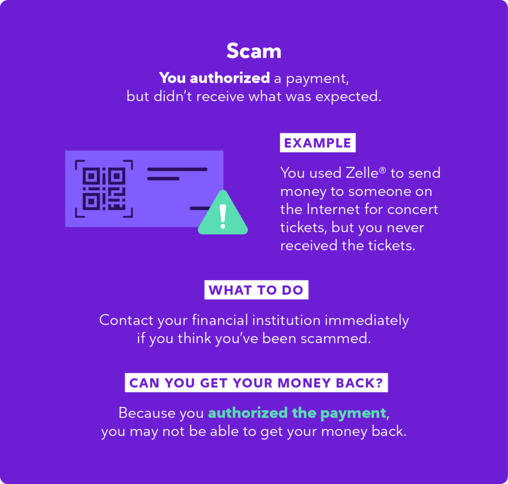 What to do if you Are Scammed on Zelle